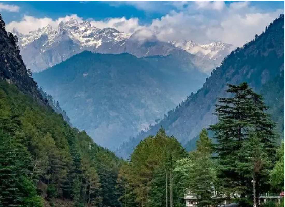 Explore the scenic Beauty Of Himachal